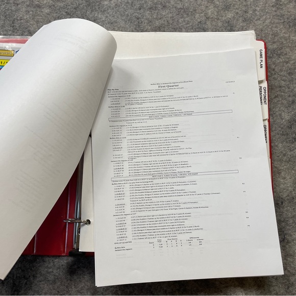 NFL Playbook Buffalo Bills Defense Anthony Weaver Football Collectable - Picture 8 of 14